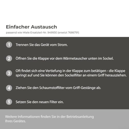 2er Set Schaumstofffilter für Wärmepumpentrockner T8861WP T8964WP Flusenfilter für verschiedene Modelle 2er Set Schaumstofffilter für Wärmepumpentrockner T8861WP T8964WP Flusenfilter für verschiedene Modelle von NbgrvB
