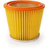 Kassettfilter puzer patronfilter 38762127 von Nedis