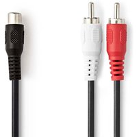 Stereo audiokabel 2x rca hane rca hona vernickelt 020 m rund blister 86388643 86388643 86388643 86388643 86388643 Stereo audiokabel 2x rca hane rca hona vernickelt 020 m rund blister 86388643 86388643 86388643 86388643 86388643 von Nedis