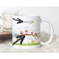 Vögelchen Tasse | Ruhestand Jobwechsel Personalisierte Abschied Kollegin| Beidseitig Bedruckt Spülmaschinen-Geeignet Netti Li Ja von NettiLiJaeGeschenke