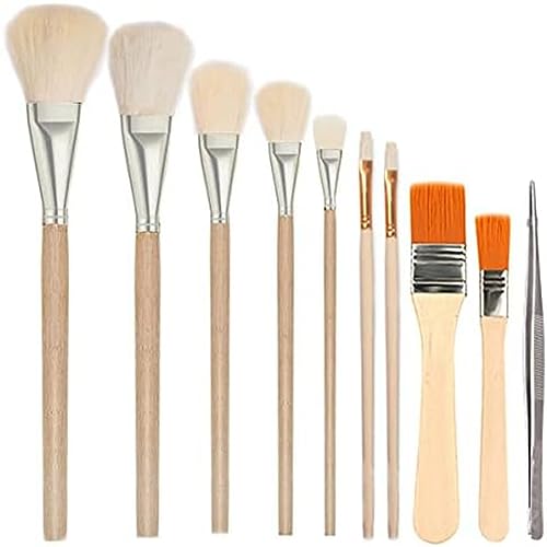 Nettoppo 7-Teiliger Gold Plattierter Pinsel-Set: Blattziegenhaar-Pinsel, Metallicfolien-Pinsel, Folienpapier-Kunsthandwerk-Zubehör Nettoppo 7-Teiliger Gold Plattierter Pinsel-Set: Blattziegenhaar-Pinsel, Metallicfolien-Pinsel, Folienpapier-Kunsthandwerk-Zubehör von Nettoppo