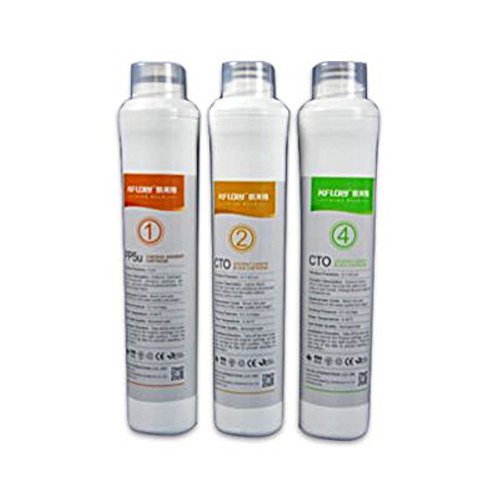 Set Ersatzfilter für Mobile Umkehrosmoseanlage ohne Festwasseranschluss R.O.Pot. Ropot Die ideale Lösung für Mietwohnungen, Wohnmobil, Wohnwagen, Reisende und kleine Haushalte (Schwarz) von Neues Wasser Group