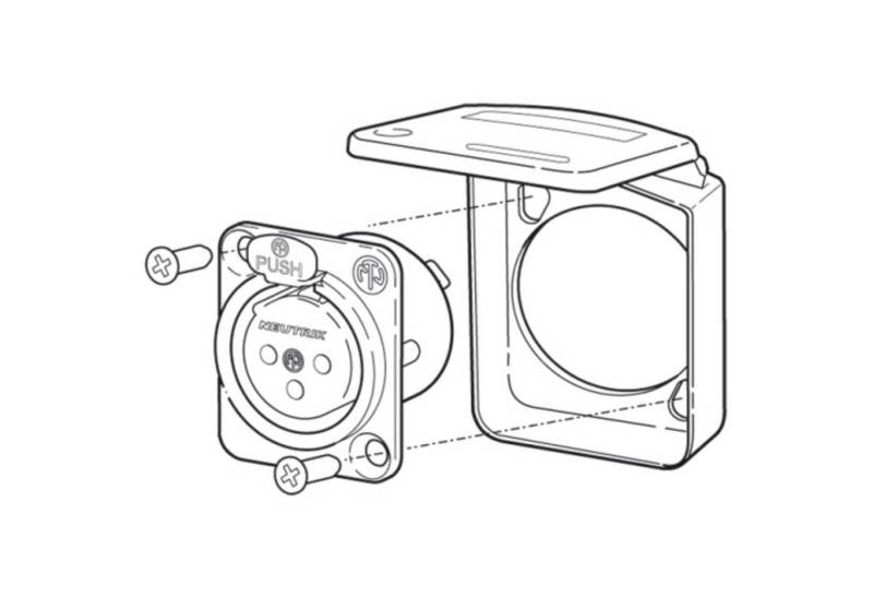 Neutrik Lautsprecherstecker, (SCDX-5 Dichtklappe Grün Einbaubuchse Hochwertige Verarbeitung Langlebig Robust, Stecker & Adapter, Steckerkomponenten), SCDX-5 Dichtklappe grün - Steckerkomponenten von Neutrik