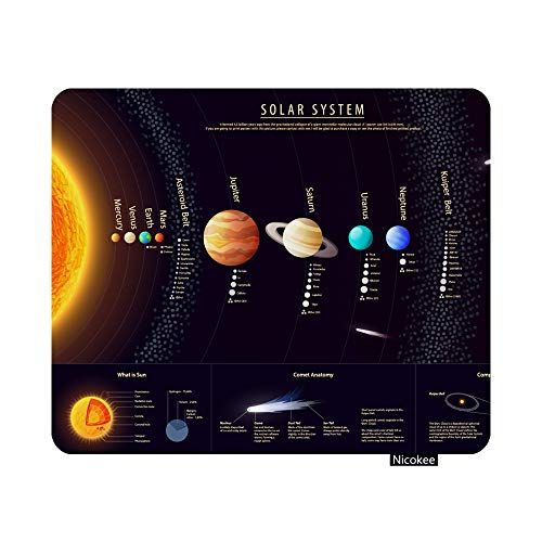 Nicokee Weltraum Gaming Mauspad Sonnensystem Wissenschaftliche Informationen Jupiter Saturn Universum Teleskop Druck Rutschfestes Gummi Mauspad für Computer, Laptop, Büro 9,5 Zoll x 7,9 Zoll von Nicokee