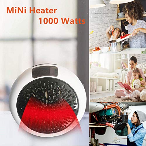 Heizlüfter Mini-Heizgerät Handy Heater Steckdose Klein Handlich Effektive für zu Hause und unterwegs (Weiß) von Nifogo
