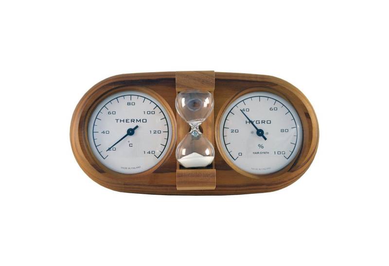 Nikkarien Saunia Sauna-Sanduhr Nikkarien Sauna 3 in 1 Sauna Thermo und Hygrometer inkl. Sanduhr von Nikkarien Saunia