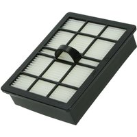 Ersatzteil - Filter Original - Nilfisk Ersatzteil - Filter Original - Nilfisk von Nilfisk