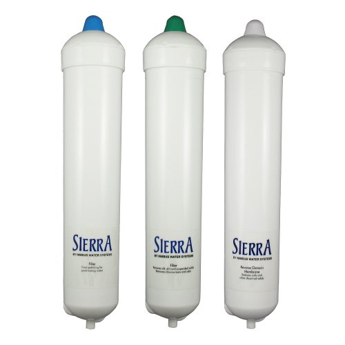 Nimbus Sierra 104207 Ersatzfilter-Set von Nimbus