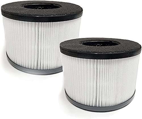 Nispira 3-in-1 True HEPA Filter Ersatz kompatibel mit Himox Luftreiniger AP01 H01. 2 Packungen von Nispira