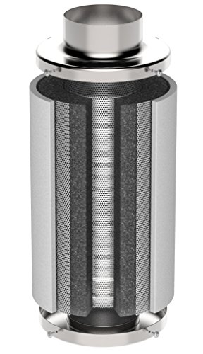 Aktivkohlefilter AKF 930 m³/h prima Geruchsentfernung Luftfilter Grow Klima Zubehör (150 x 600 mm) von Nito GmbH