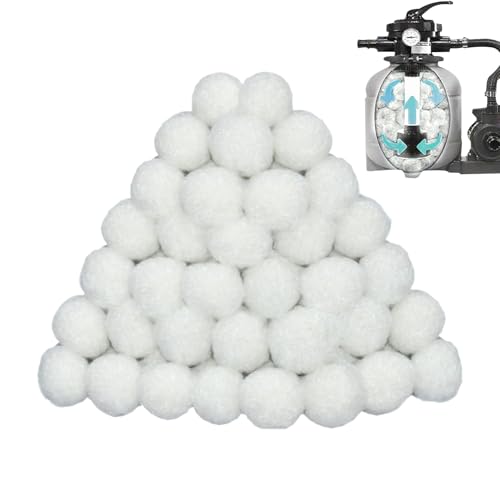 Nixiara Filterwatte Für Poolfilter, Pool Filtermedien Mehrschichtfilter, Wiederverwendbare Effiziente Polysphären Ersatzfüllung Für Schwimmbad Filteranlagen Außenteich Nixiara Filterwatte Für Poolfilter, Pool Filtermedien Mehrschichtfilter, Wiederverwendbare Effiziente Polysphären Ersatzfüllung Für Schwimmbad Filteranlagen Außenteich von Nixiara