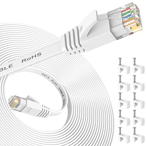 Nixsto Ethernet Kabel 10m, Cat 6 lan kabel 10meter High Speed, Netzwerkkabel, Flach Ethernet-Kabel mit Rj45-Anschluss für Router Modem, Aufwärtskompatibel mit Patchkabel Cat 7/Cat 8-Weiß von Nixsto