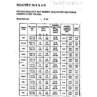 N-35 Permanent-Magnet Rund (Ø x L) 8mm x 4mm N35 1.24 T (max) Grenztemperatur (max.): 80°C von No Name