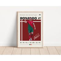 Christiano Ronalo Poster, Portugal Fußball Druck, Sport Geschenk Für Ihn von NordicPrintAthletes