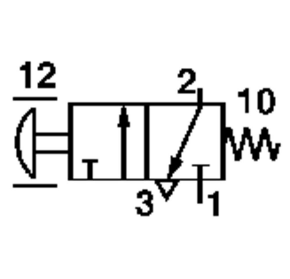 Norgren Druckluftgeräte-Set Norgren Mechanischbetätigtes Pneumatik-Ventil SP/M1553B/1/N Gehäusem von Norgren