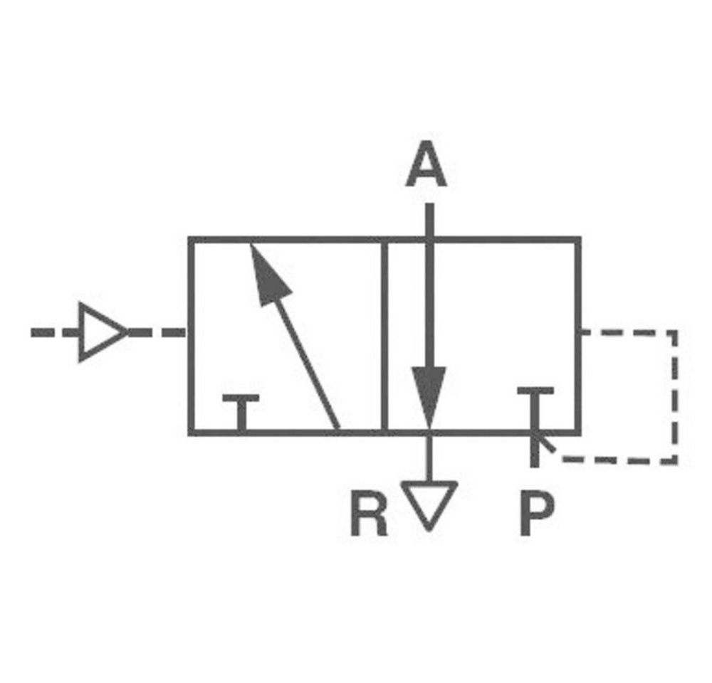 Norgren Druckluftgeräte-Set Norgren Mechanischbetätigtes Pneumatik-Ventil V50A4D3A-XA090 24 V/DC von Norgren