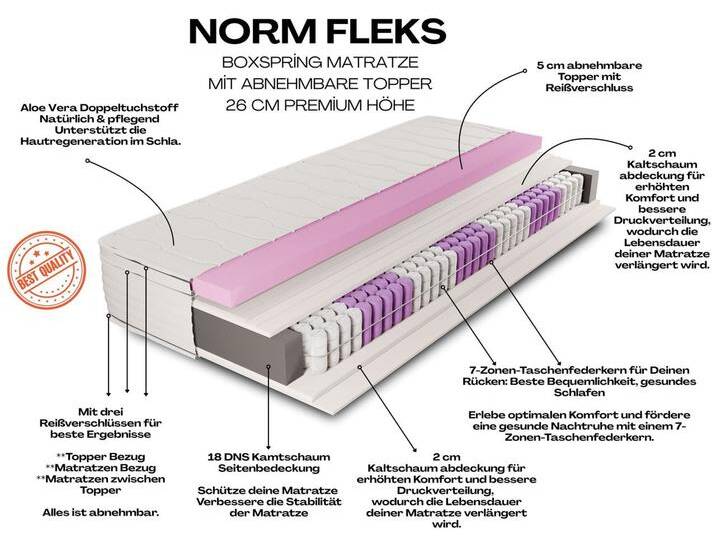 AH26 NORM Fleks Boxspringmatratze mit abnehmbarem Komfortschaum-Topper AH26 NORM Fleks Boxspringmatratze mit abnehmbarem Komfortschaum-Topper von Norma24