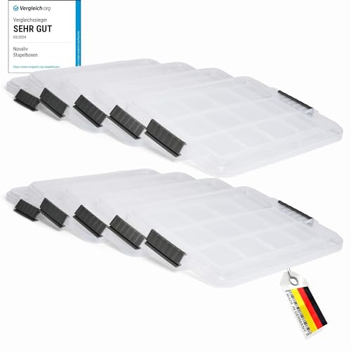 Novaliv 10x Ersatzdeckel 27 Liter mit Clipverschluss 46,5x36,5 cm Transparent Novaliv 10x Ersatzdeckel 27 Liter mit Clipverschluss 46,5x36,5 cm Transparent von Novaliv