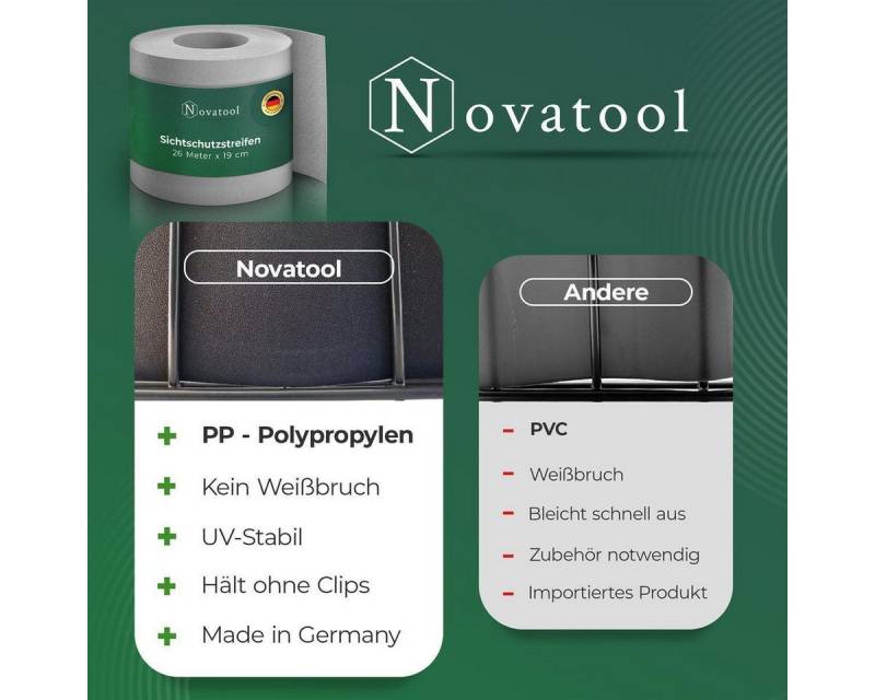 Novatool Doppelstabmattenzaun - von Novatool