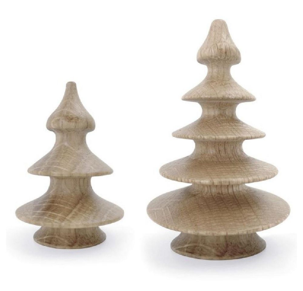 Novoform Weihnachtsbaumkugel Design Dekofigur Weihnachtsbaum (2er-Set) von Novoform