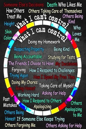 Blechschild mit Aufschrift "Circle Of What I Can Or Cant Control", Metall, Wandkunst, Eisenmalerei für drinnen und draußen, Heimdekoration, Zimmertürzubehör, Poster, Geschenke, Cafés, Bar, Club, Büro Blechschild mit Aufschrift "Circle Of What I Can Or Cant Control", Metall, Wandkunst, Eisenmalerei für drinnen und draußen, Heimdekoration, Zimmertürzubehör, Poster, Geschenke, Cafés, Bar, Club, Büro von Nufar