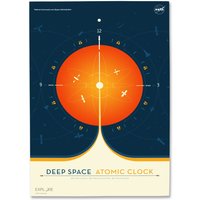 Kunstdruck Poster A3 „Deep Space Atomic Clock Orange" Weltraum Nasa Jpl Erde Science Bild Gemälde von NukularDesign