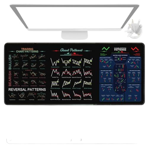 Day Trading Mousepad, Big Table Cover, Candlestick Pattern Mousepad, Stock Market Pad, Washable Computer Pad, Trading Chart Pad, Stock Market Decor, Trading Table Cover, Home Studio Pad Day Trading Mousepad, Big Table Cover, Candlestick Pattern Mousepad, Stock Market Pad, Washable Computer Pad, Trading Chart Pad, Stock Market Decor, Trading Table Cover, Home Studio Pad von Nuyhgtr