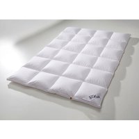 Daunen-Bettwarenprogramm zum 125 Jahre OBB Jubiläum von OBB