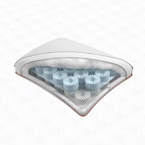 OCTASLEEP Smart Duo Kissen 40x80 cm - Wendekissen - Feste & weiche Seite - Schlafkissen - Seitenschläfer, Rückenschläfer, Bauchschläfer von OCTASLEEP