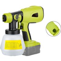 Niemals verwendet] Akku-Farbspritzgerät für Ryobi 20V Akku, Akku-Elektrowerkzeug HVLP-Spritzpistole von ODIPIE