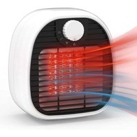 Odipie - niemals verwendet] Keramik Heizlüfter 1000W Keramik Heizlüfter Elektroheizung mit 2 Heizstufen Überhitzungs- & Umkippschutz Heizlüfter Bad von ODIPIE