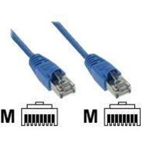 InLine Netzwerk-Kabel 1m blau von InLine®