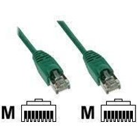 InLine Netzwerk-Kabel 1m grün von InLine®