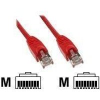 InLine Netzwerk-Kabel 2m rot von InLine®