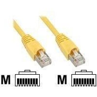InLine Netzwerk-Kabel 5m gelb von InLine®