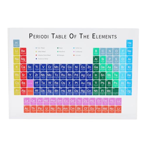 Acryl periodischer Tisch Bright Colors Orament Home Office Dekoration e von OKOVO