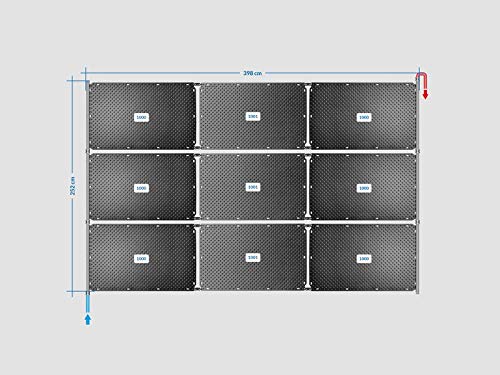 OKU Solarabsorber Pool-Solarheizung Set 18 von OKU Obermaier