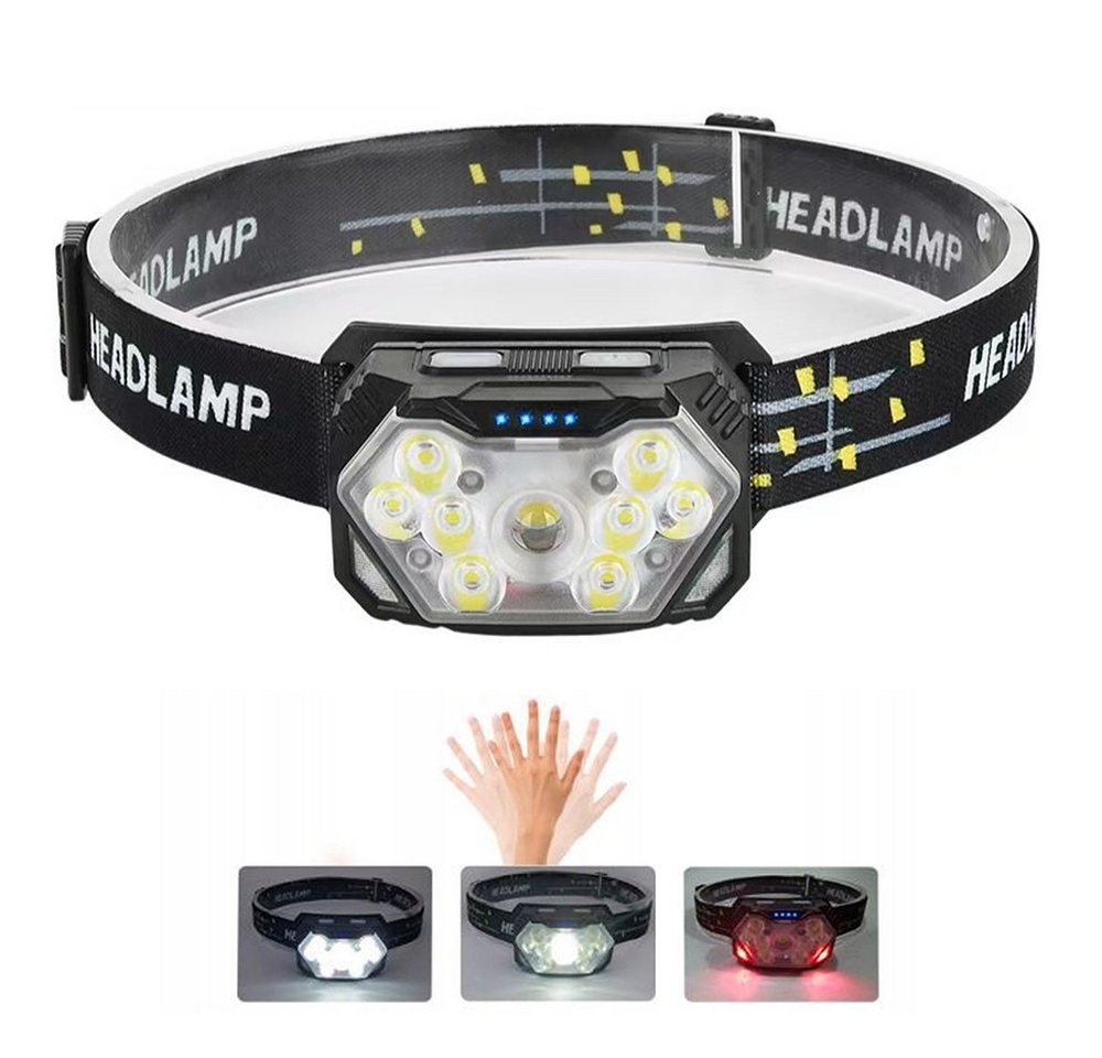 OKWISH LED Stirnlampe LED Headlamp mit 9 LEDs Wiederaufladbar IPX4 wasserdicht (500 Lumen Taschenlampe Kopflampe Notlicht, 1-St., Stirnleuchte mit 6 Modi Bewegungssensor 1200mAh Akku), leicht & kompakt für Outdoor Camping Notfall Handwerk von OKWISH