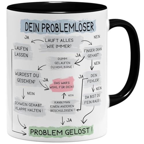 OM3® lustige Tasse mit Spruch - Problemlösung auf der Arbeit - Problemlöser | Keramik Becher | 11oz 325ml | Beidseitig Bedruckt | Schwarz von OM3
