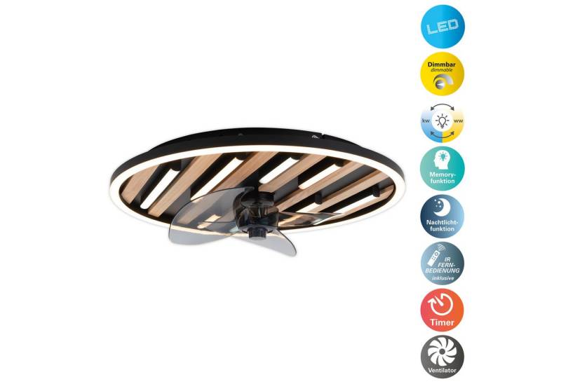 OTTO home LED Deckenleuchte Deckenventilator Vollo, CCT - über Fernbedienung, Dimmfunktion, Memoryfunktion, Nachtlichtfunktion, Ventilatorfunktion, mehrere Helligkeitsstufen, LED wechselbar, warmweiß - kaltweiß, inkl. Ventilator, dimmbar, CCT, Memory, Nachtlicht, Timer, IR-Fernbed. OTTO home LED Deckenleuchte Deckenventilator Vollo, CCT - über Fernbedienung, Dimmfunktion, Memoryfunktion, Nachtlichtfunktion, Ventilatorfunktion, mehrere Helligkeitsstufen, LED wechselbar, warmweiß - kaltweiß, inkl. Ventilator, dimmbar, CCT, Memory, Nachtlicht, Timer, IR-Fernbed. von OTTO home