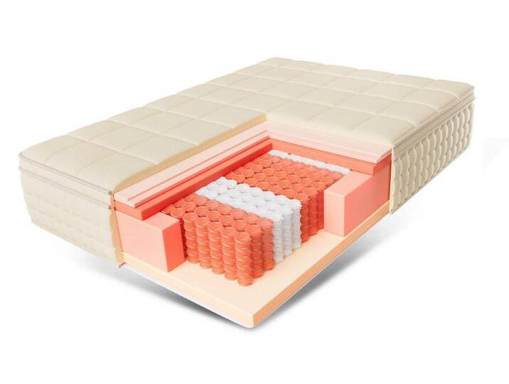 CHICASA Taschenfederkernmatratze 9 Zonen Luxus Federkernmatratze, Integrierte Waffel Abdeckung, 25 cm hoch von OTTO
