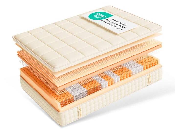 CHICASA Taschenfederkernmatratze Deluxe, 9 Zonen, Klimaausgewogener Waffel INTEGRIERTER TOPPER, 25 cm hoch, (Waffel-atmungsaktive Faser von OTTO