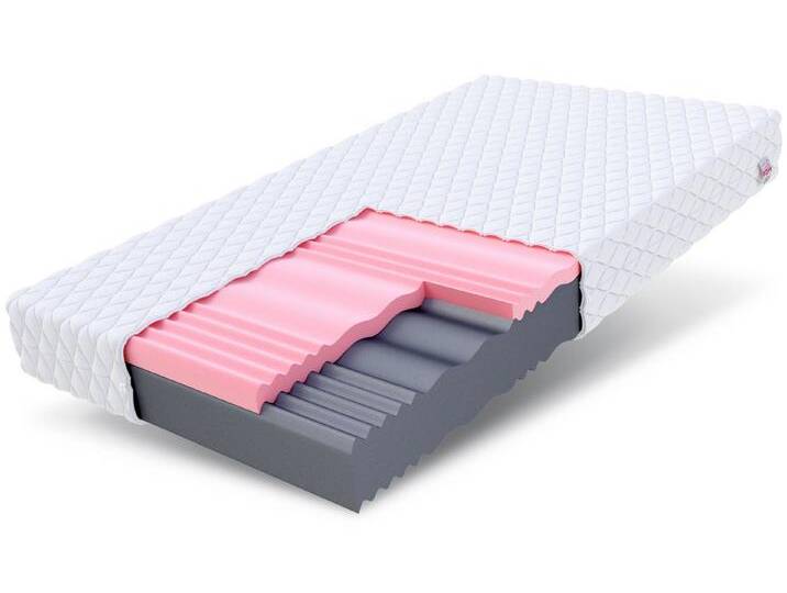 FDM Kaltschaummatratze SELECT Matratze 90x200, 140x200, 180x200 cm & weitere Größen, 14 cm hoch, (80x200 cm, Allergiker geeignet), H3/H4 von OTTO