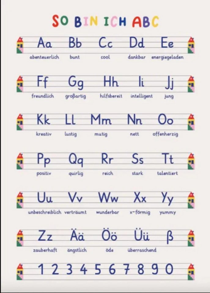 Poster Poster So bin ich ABC - 50x70 Poster Poster So bin ich ABC - 50x70 von OTTO
