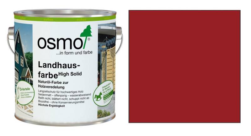 Osmo Holzöl OSMO 2308 Landhausfarbe Nordisch Rot 750ml von Osmo