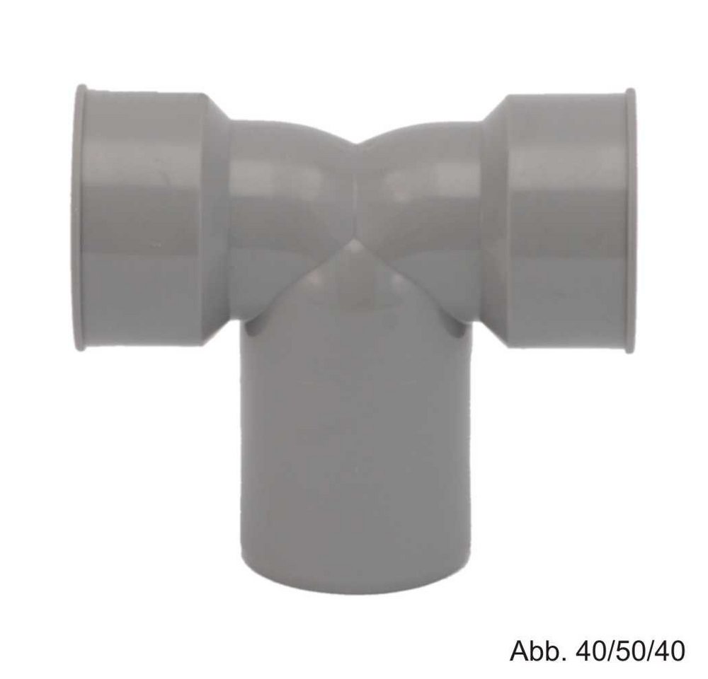 Ostendorf Kunststoffe Wasserrohr HT-Doppelsiphonwinkel ohne Gummimanschette, DN 40 x DN 50 x DN 40 Ostendorf Kunststoffe Wasserrohr HT-Doppelsiphonwinkel ohne Gummimanschette, DN 40 x DN 50 x DN 40 von Ostendorf Kunststoffe