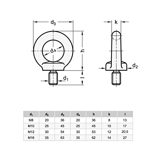 Ganter Normelemente | Ringschraube - DIN 580-M16-ST | Stahl | Gewinde M16 | 1 Stück von Ganter Normelemente
