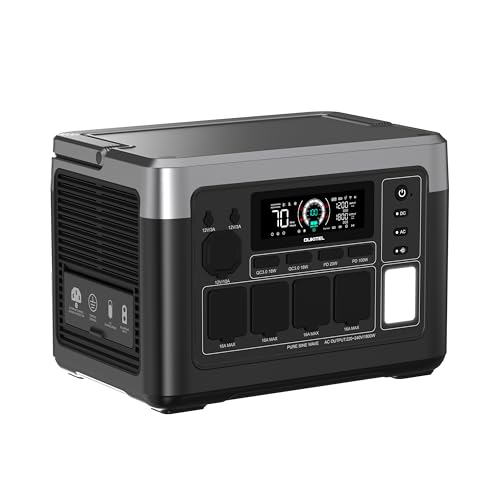 OUKITEL Tragbare Powerstation P1000 Plus, 1024Wh LiFePO4-Batterie,1800W Solar Generator, Schnellladung von 0-80% in 45 Min. für Camping, Wohnmobile & Stromausfälle OUKITEL Tragbare Powerstation P1000 Plus, 1024Wh LiFePO4-Batterie,1800W Solar Generator, Schnellladung von 0-80% in 45 Min. für Camping, Wohnmobile & Stromausfälle von OUKITEL