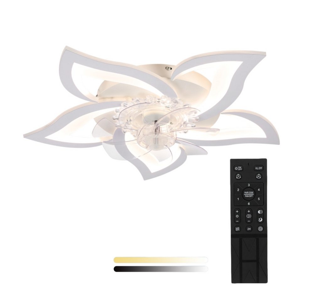 OULENBIYAR Deckenleuchte LED Leise Deckenventilator Mit Beleuchtung, 60W Deckenleuchte 5000LM, LED fest integriert, Kaltweiß, Naturweiß, Warmweiß, Fernbedienung,Dimmbare,Blumenform Acryl Lampenschirm Wohnzimmer Lampen OULENBIYAR Deckenleuchte LED Leise Deckenventilator Mit Beleuchtung, 60W Deckenleuchte 5000LM, LED fest integriert, Kaltweiß, Naturweiß, Warmweiß, Fernbedienung,Dimmbare,Blumenform Acryl Lampenschirm Wohnzimmer Lampen von OULENBIYAR