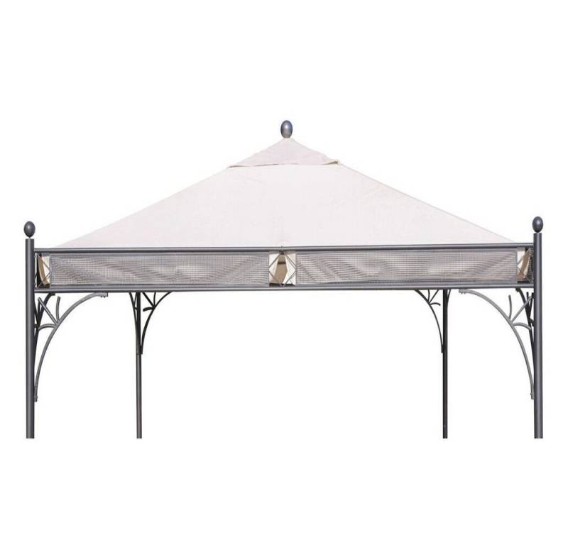 OUTFLEXX Pavillon-Ersatzdach von OUTFLEXX